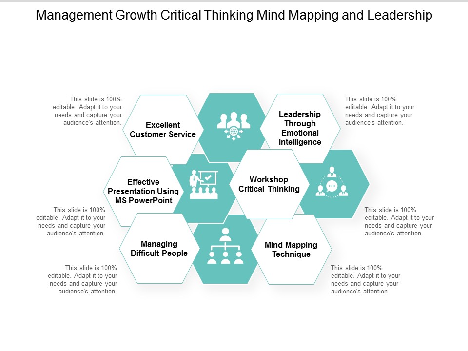 Management Growth Critical Thinking Mind Mapping And Leadership Ppt PowerPoint Presentation Outline Information