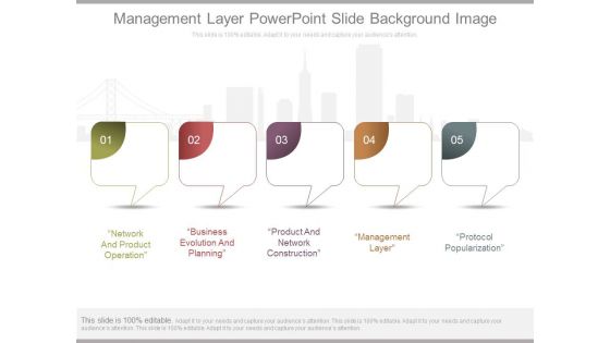 Management Layer Powerpoint Slide Background Image
