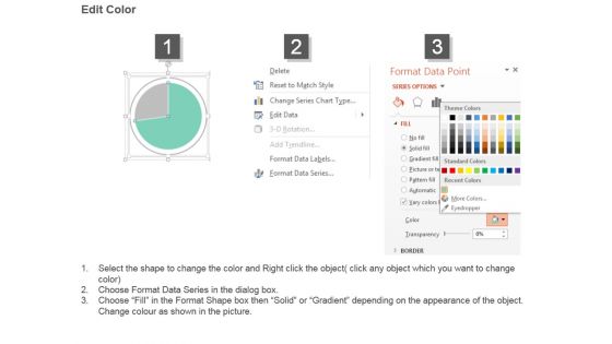 Management Of Team Dynamics Qualities Powerpoint Presentation