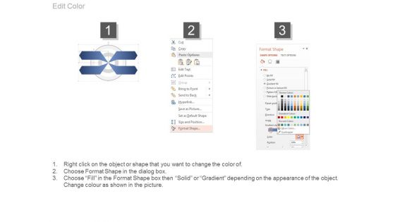 Management Services Experience Services Ppt Model