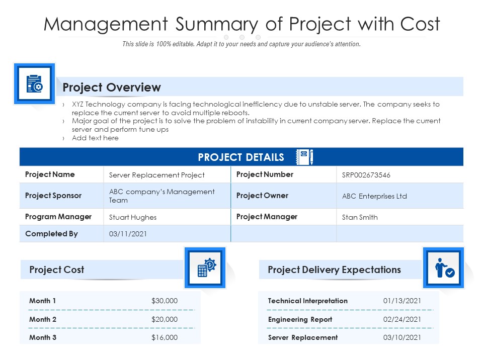 Management Summary Of Project With Cost Ppt PowerPoint Presentation Professional Inspiration PDF