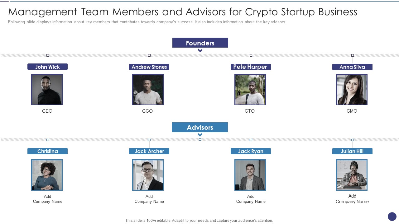 Management Team Members And Advisors For Crypto Startup Business Ppt Microsoft PDF
