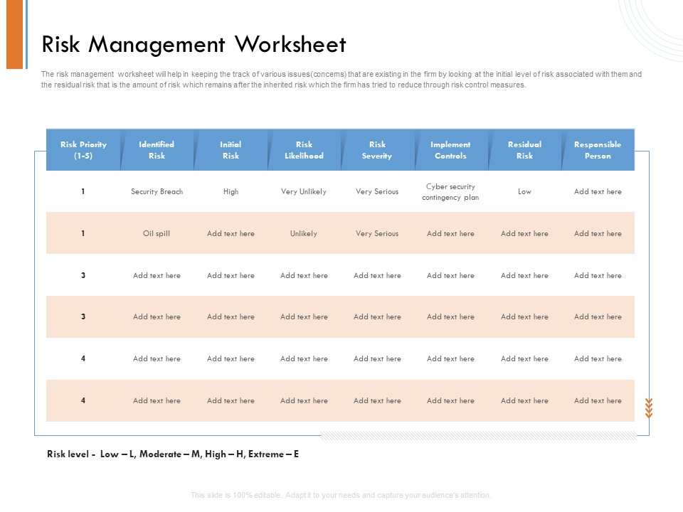 Managing Companys Online Presence Risk Management Worksheet Guidelines PDF