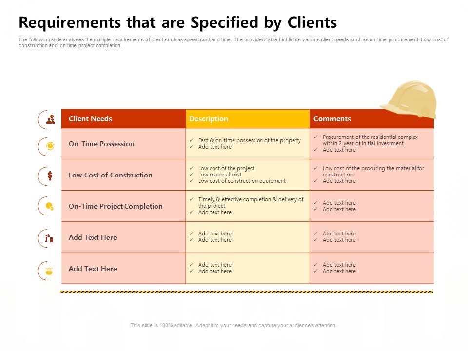 Managing Construction Work Requirements That Are Specified By Clients Ppt Show Graphic Tips PDF