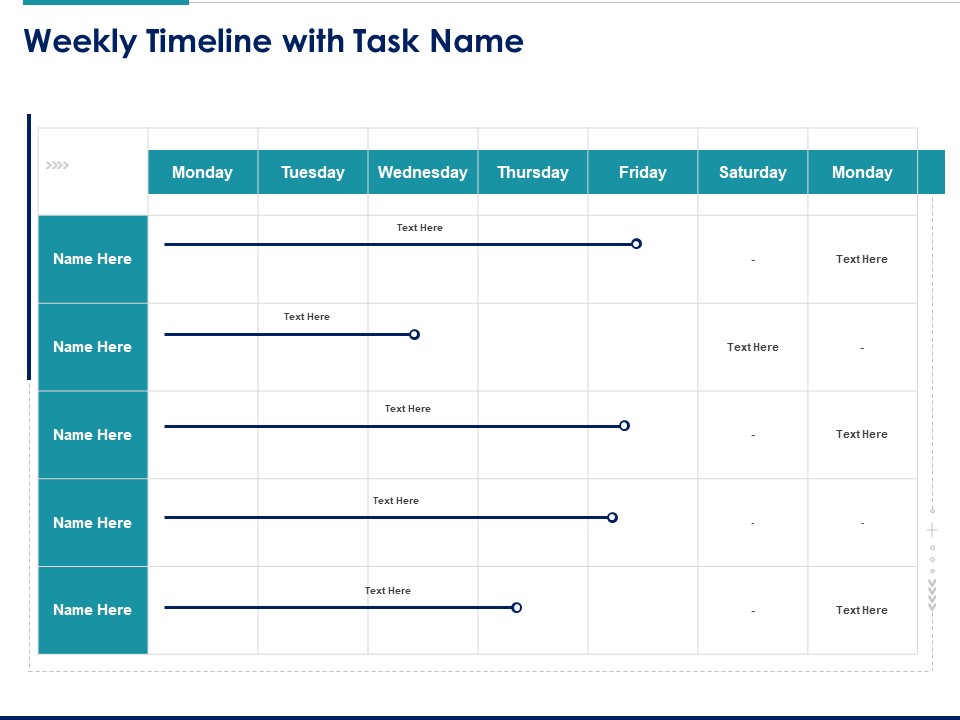 Managing Organization Finance Weekly Timeline With Task Name Ppt Visual Aids Inspiration PDF