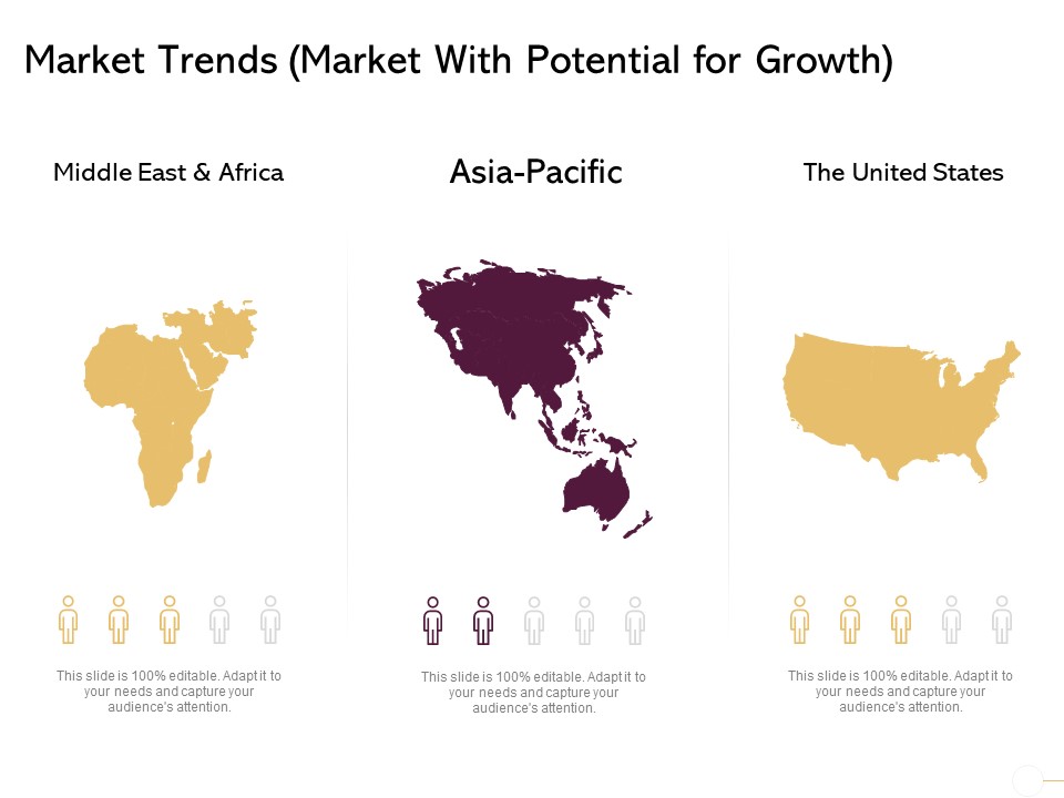 Managing Portfolio Growth Options Market Trends Market With Potential For Growth Structure PDF