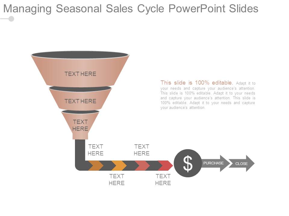 Managing Seasonal Sales Cycle Powerpoint Slides