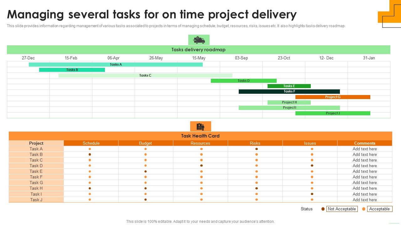 Managing Several Tasks For On Time Project Delivery Rules PDF