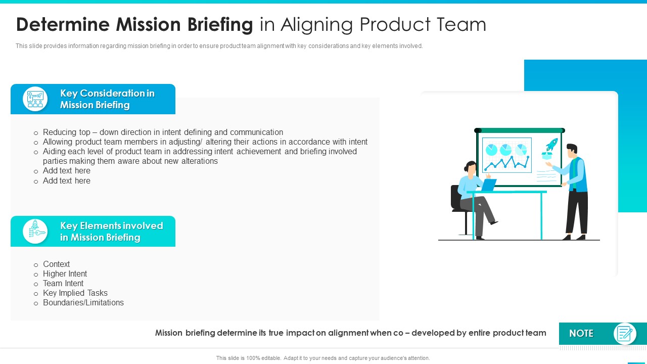 Managing Successful Product Launch To Market Determine Mission Briefing In Aligning Rules PDF