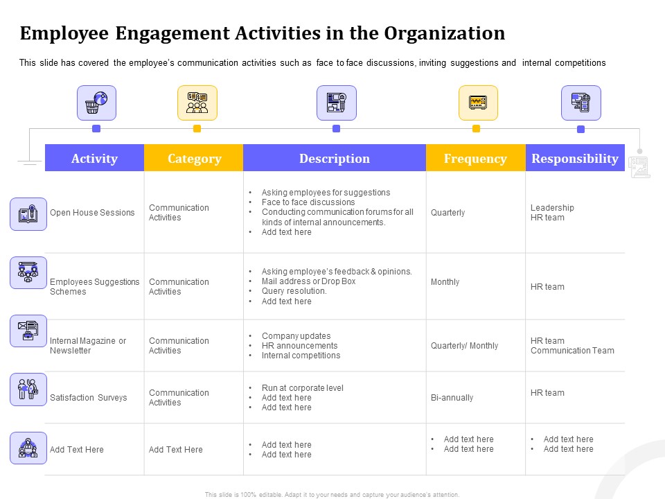 Managing Work Relations In Business Employee Engagement Activities In The Organization Ppt File Ideas PDF