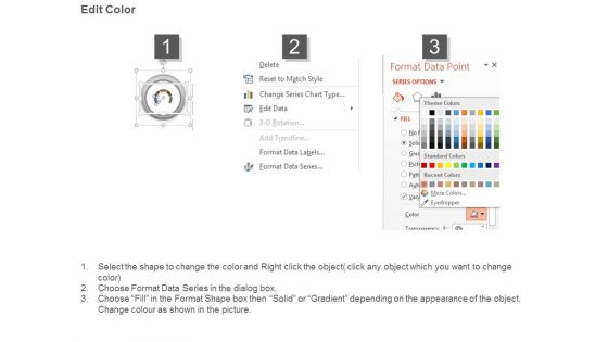 Manufacturing Dashboard Examples Ppt Slide Show
