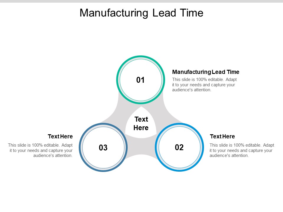 Manufacturing Lead Time Ppt PowerPoint Presentation Summary Visual Aids Cpb