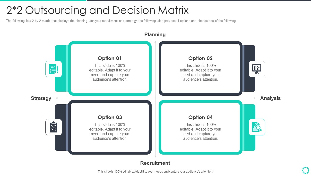 Manufacturing Operation Quality Improvement Practices Tools Templates 2 2 Outsourcing And Decision Matrix Background PDF