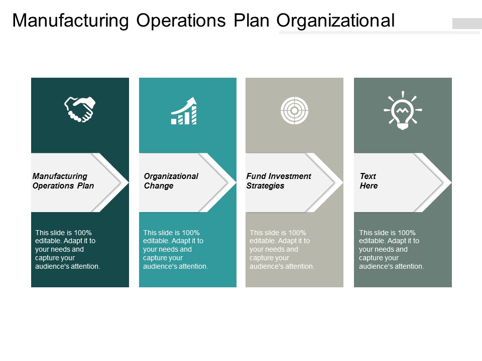 Manufacturing Operations Plan Organizational Change Fund Investment Strategies Ppt PowerPoint Presentation Infographics Layout