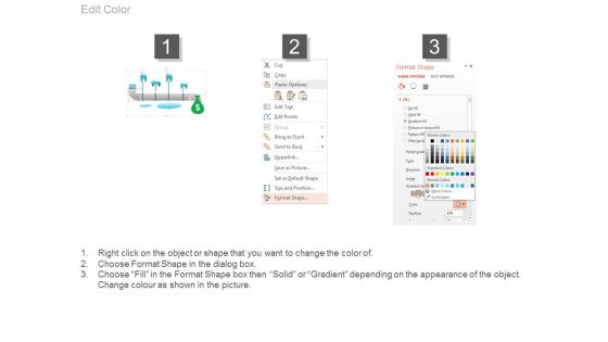 Manufacturing Process Management Supply Chain Effectiveness Ppt Design