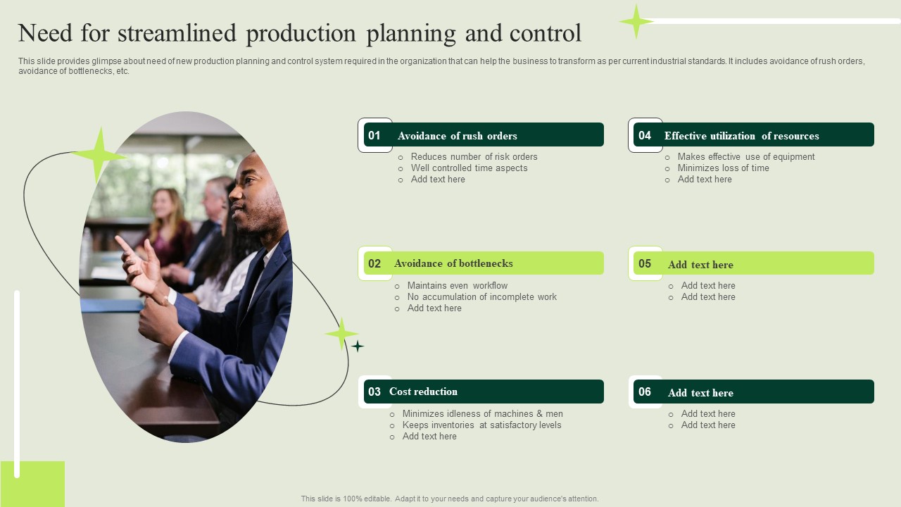 Manufacturing Quality Assurance And Control Measures Need For Streamlined Production Planning Background PDF