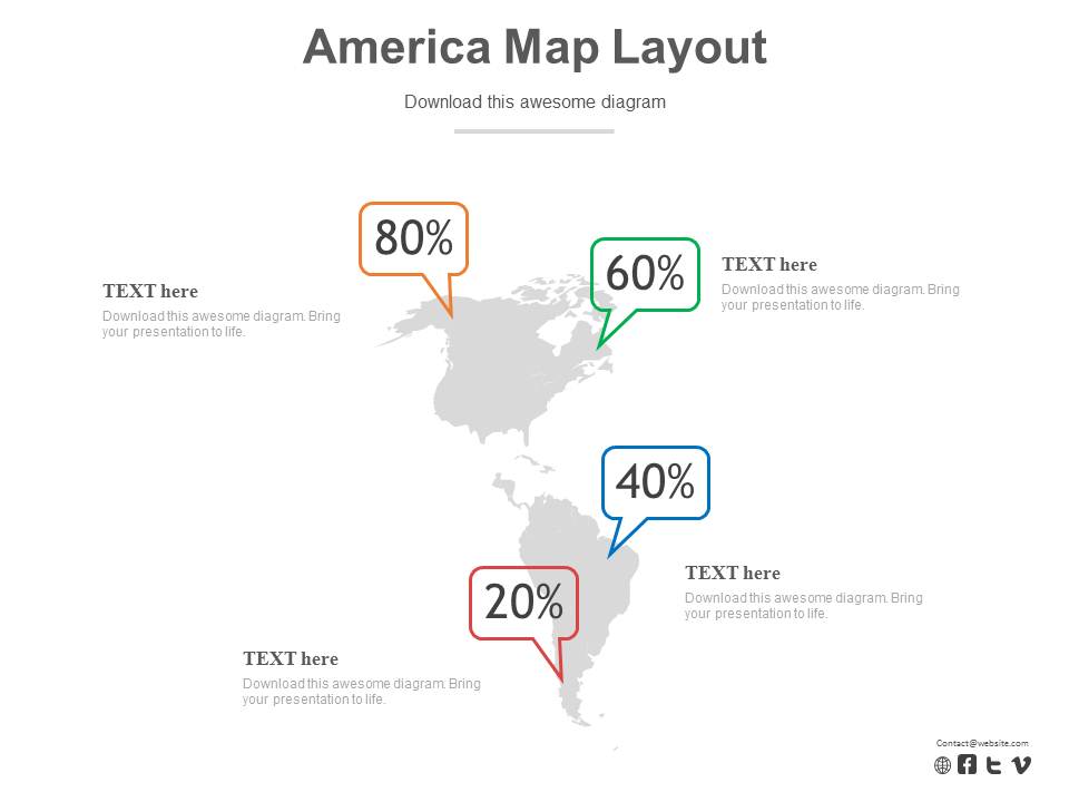 Map Of America With Percentage Data PowerPoint Slides