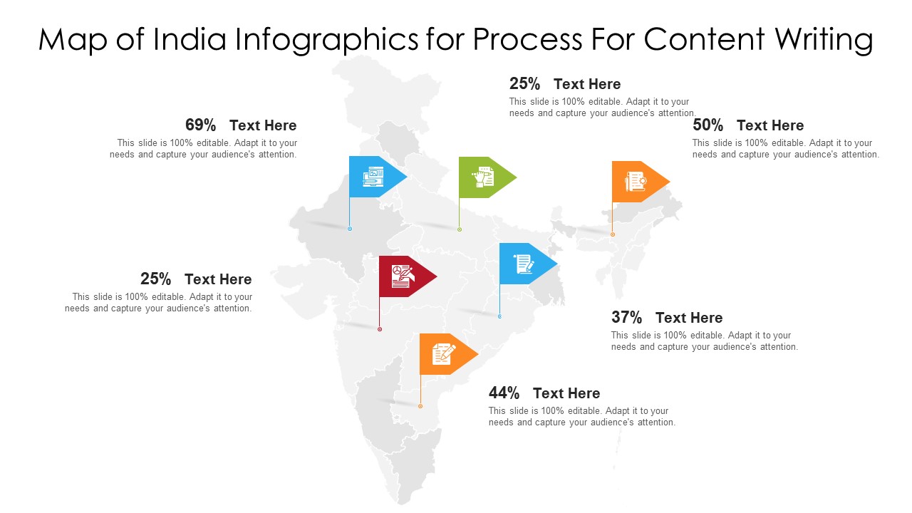 Map Of India Infographics For Process For Content Writing Infographics PDF