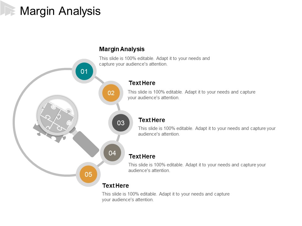 Margin Analysis Ppt PowerPoint Presentation Outline Files Cpb