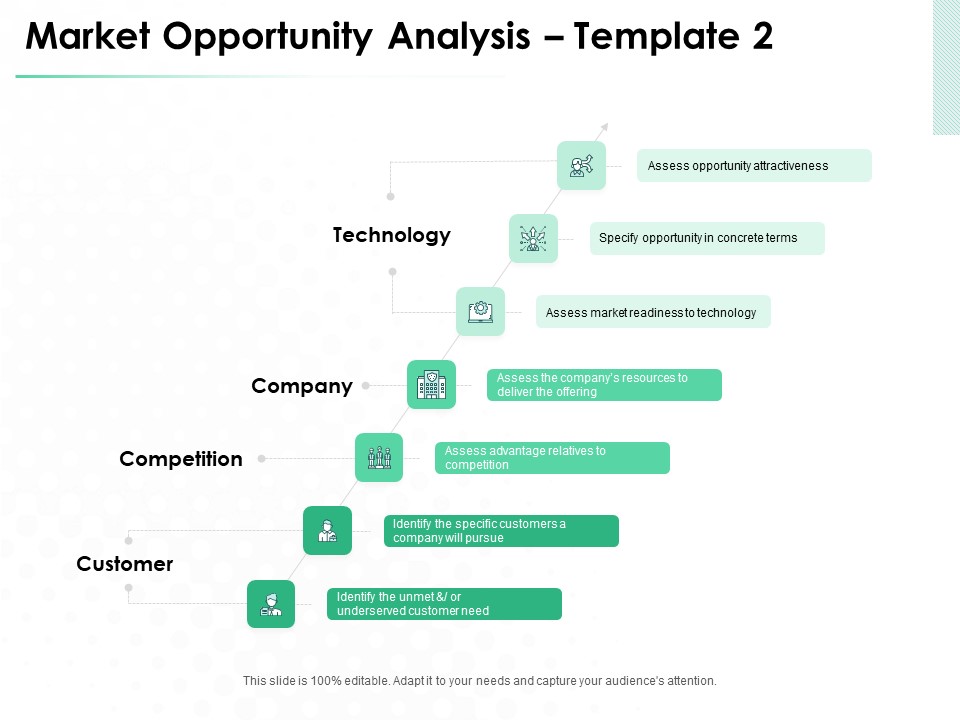 Market Approach To Business Valuation Introduction Market Opportunity Analysis Technology Clipart PDF