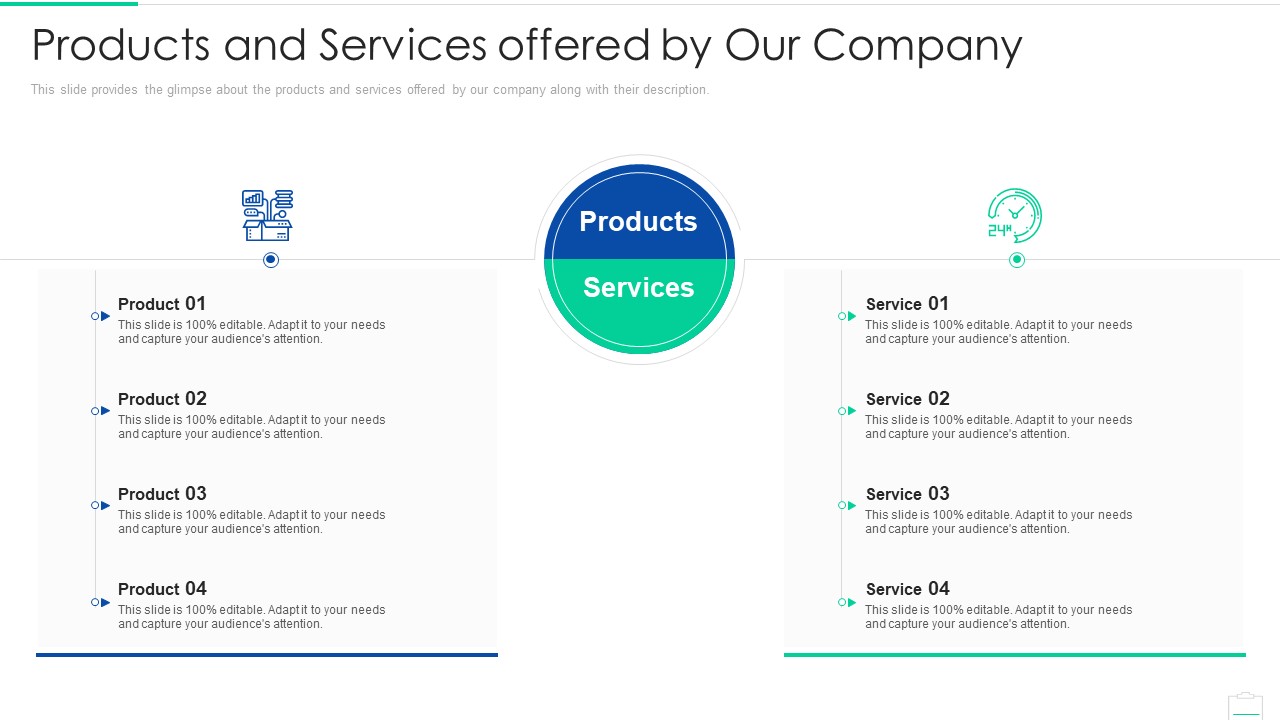 Market Area Analysis Products And Services Offered By Our Company Themes PDF