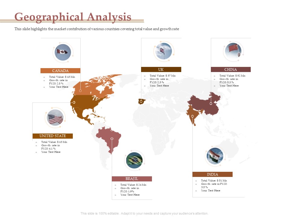 Market Assessment Geographical Analysis Ppt Layouts Ideas PDF