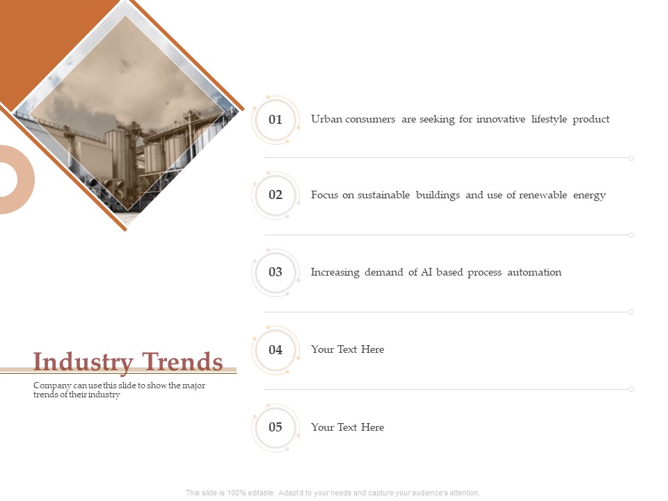 Market Assessment Industry Trends Ppt Infographics Design Ideas PDF
