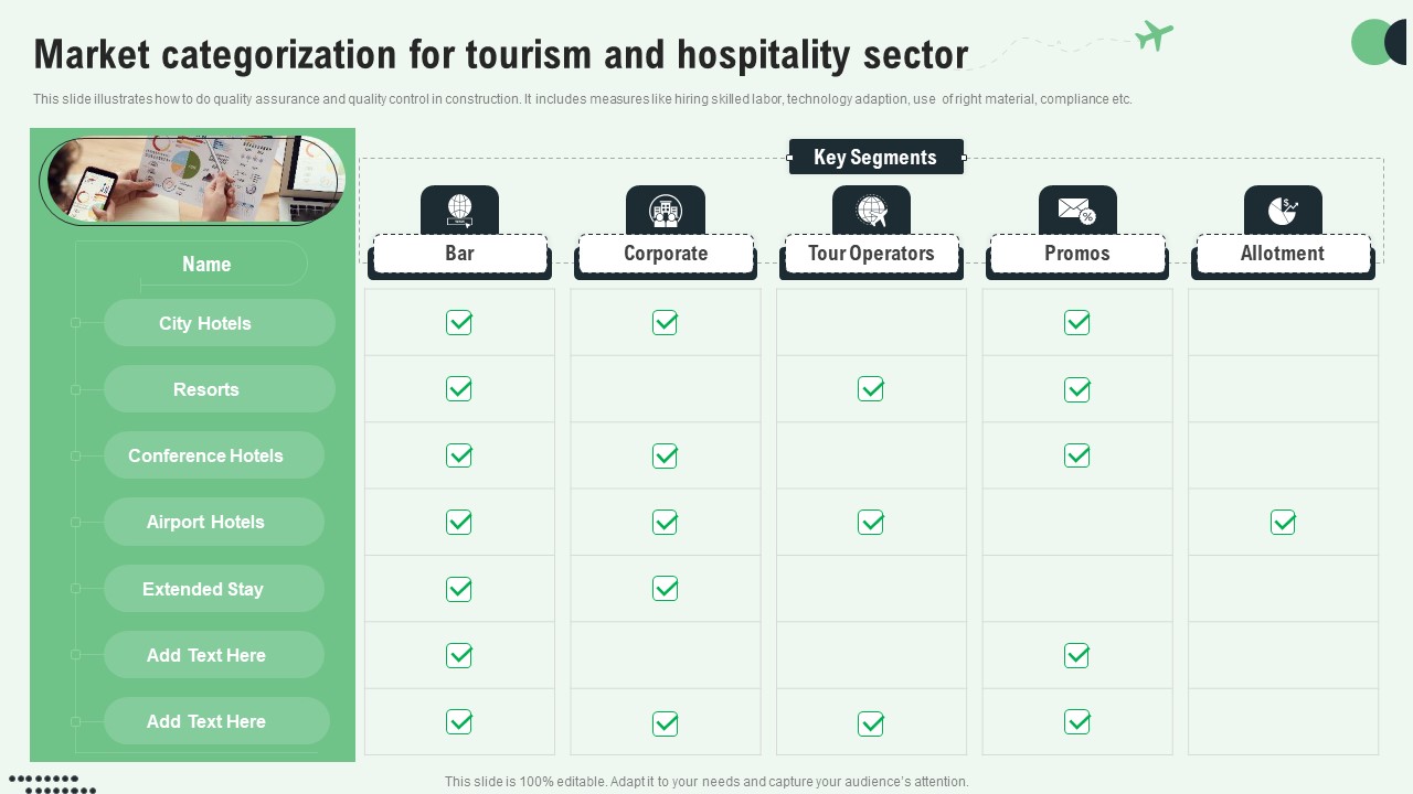 Market Categorization For Tourism And Hospitality Sector Background PDF