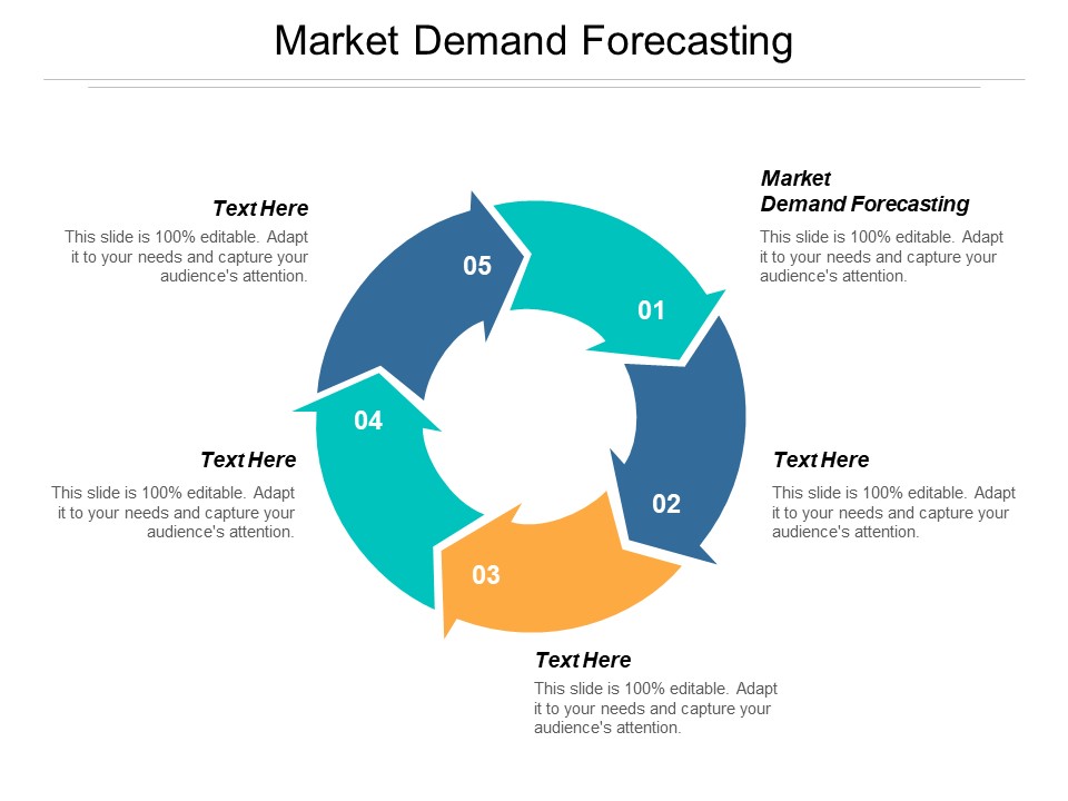 Market Demand Forecasting Ppt PowerPoint Presentation Professional Graphics Example Cpb