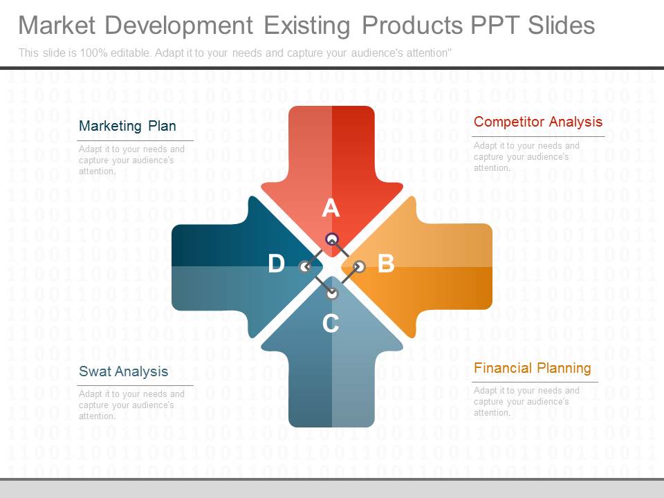Market Development Existing Products Ppt Slides