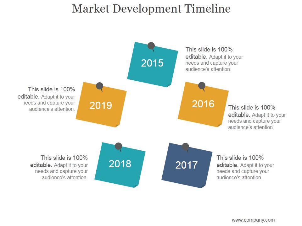 Market Development Timeline Ppt PowerPoint Presentation Background Images