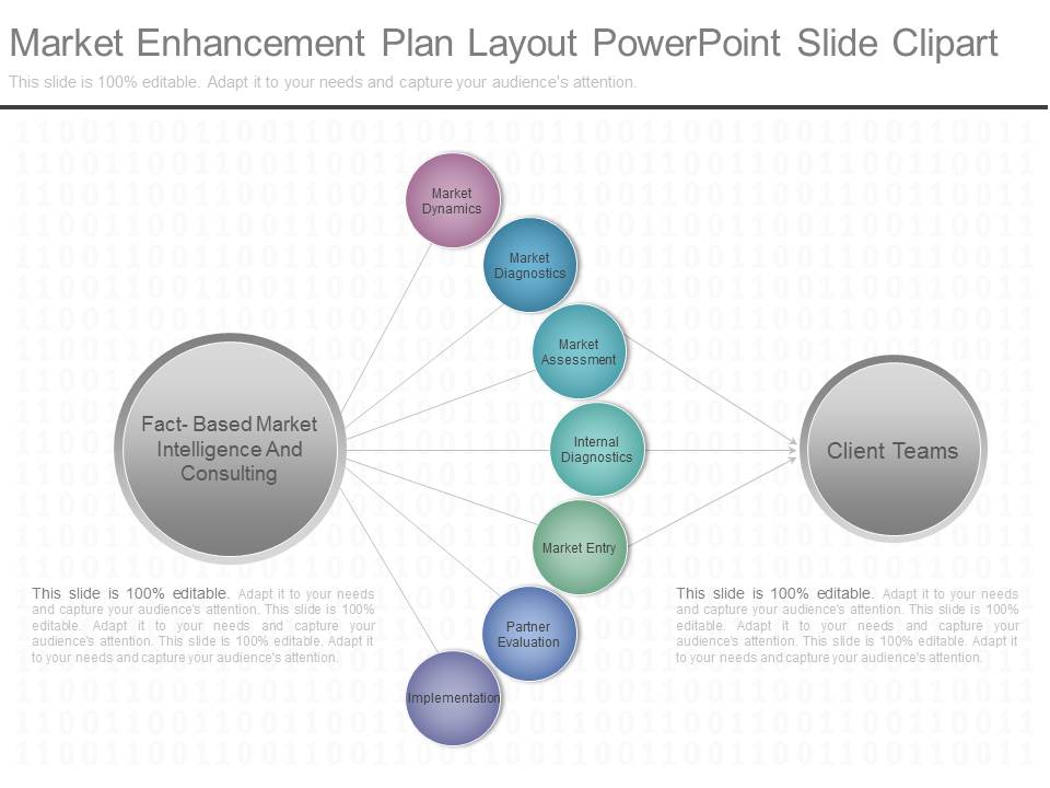 Market Enhancement Plan Layout Powerpoint Slide Clipart