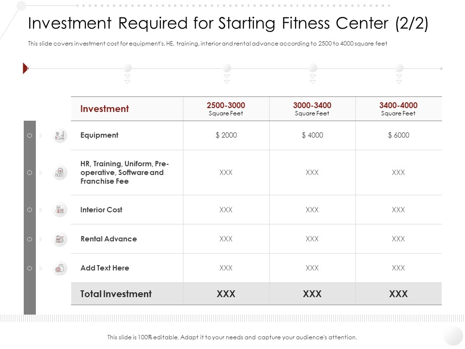 Market Entry Gym Health Clubs Industry Investment Required For Starting Fitness Center Equipment Interior Background PDF
