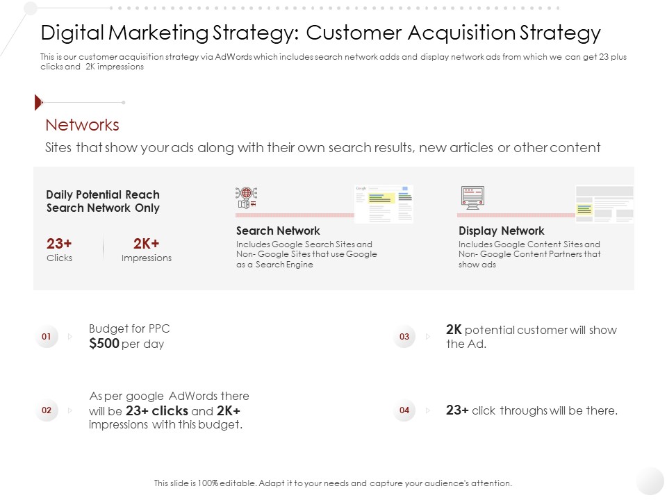 Market Entry Gym Health Fitness Clubs Industry Digital Marketing Strategy Customer Acquisition Strategy Microsoft PDF