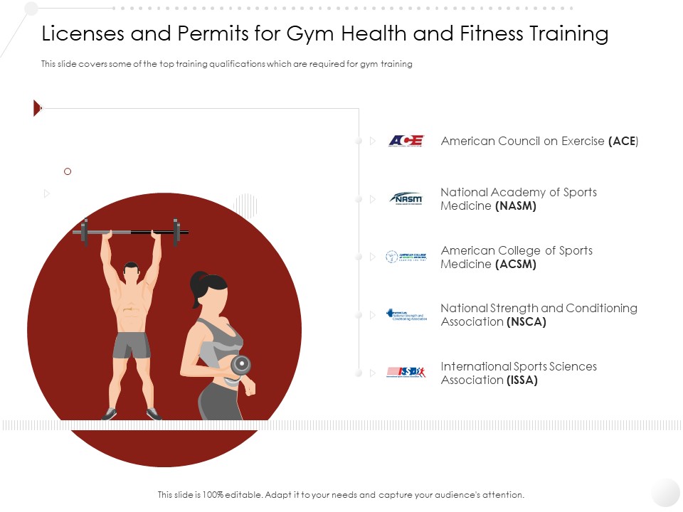Market Entry Strategy Clubs Industry Licenses And Permits For Gym Health And Fitness Training Inspiration PDF