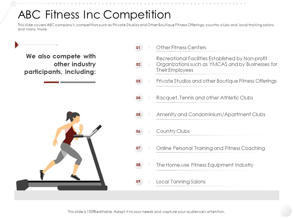 Market Entry Strategy Gym Health Clubs Industry ABC Fitness Inc Competition Information PDF