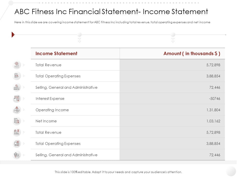 Market Entry Strategy Gym Health Clubs Industry ABC Fitness Inc Financial Statement Income Statement Background PDF