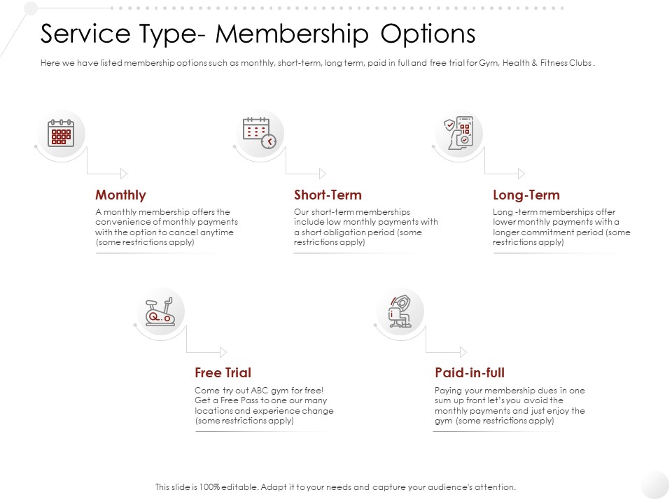 Market Entry Strategy Gym Health Fitness Clubs Industry Service Type Membership Options Designs PDF