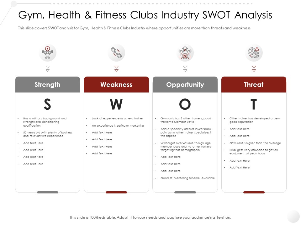 Market Entry Strategy In Gym Health Fitness Clubs Industry SWOT Analysis Icons PDF
