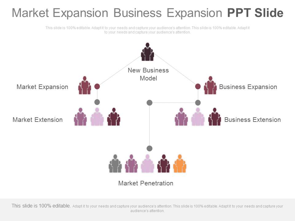 Market Expansion Business Expansion Ppt Slide
