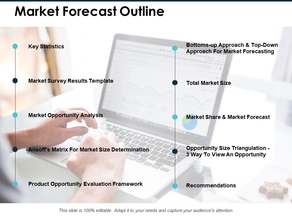 Market Forecast Outline Ppt PowerPoint Presentation Diagrams