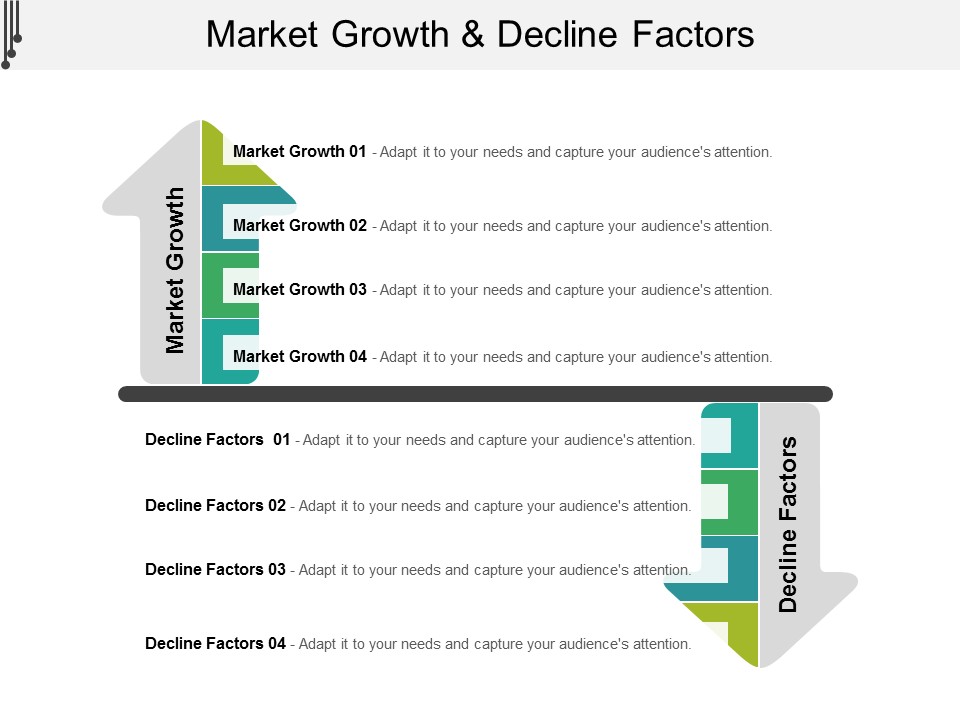 Market Growth And Decline Factors Ppt PowerPoint Presentation Icon Good