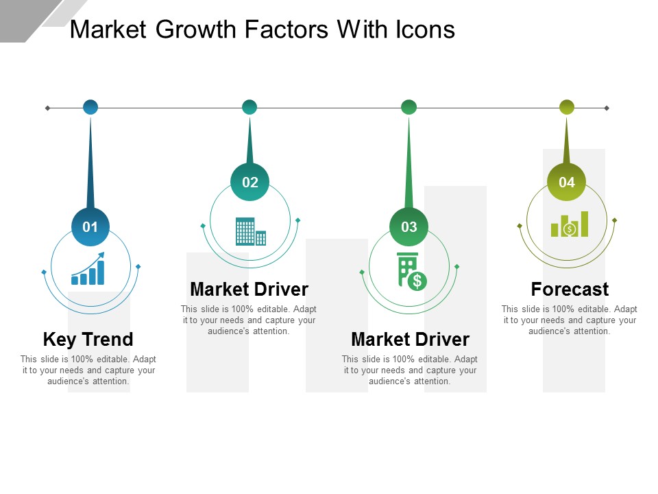 Market Growth Factors With Icons Ppt PowerPoint Presentation Slides Icon