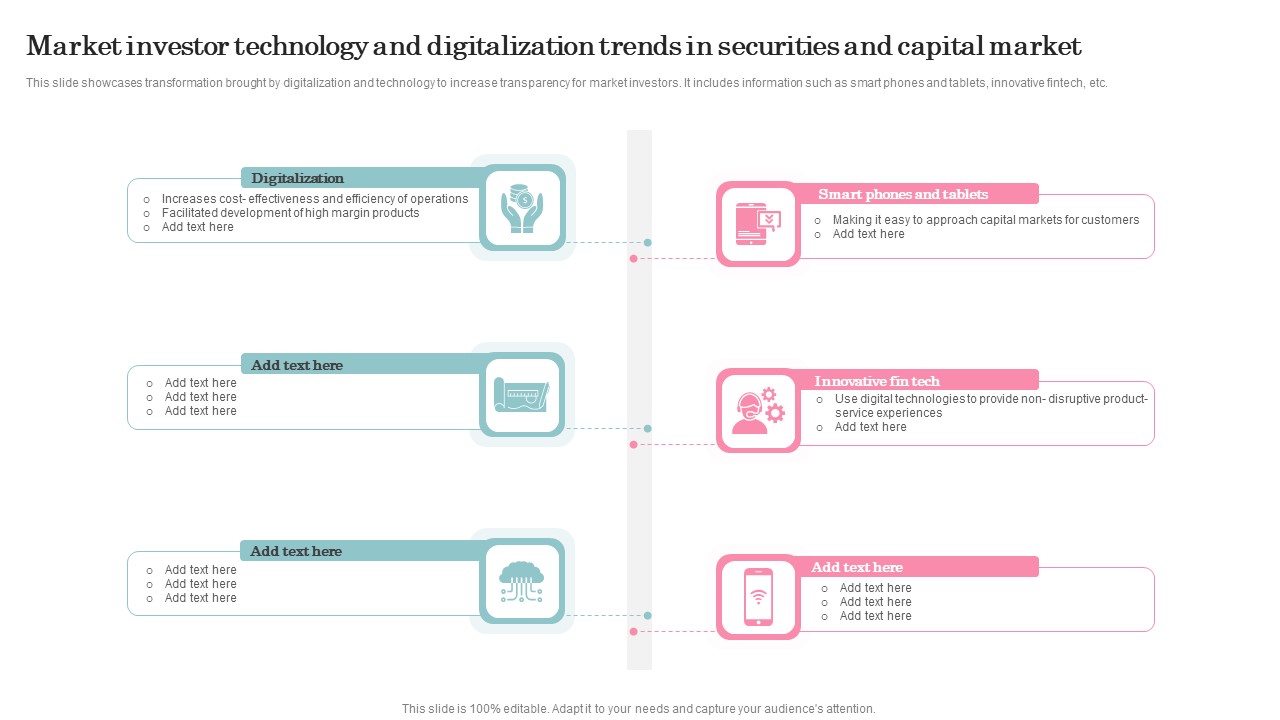 Market Investor Technology And Digitalization Trends In Securities And Capital Market Structure PDF