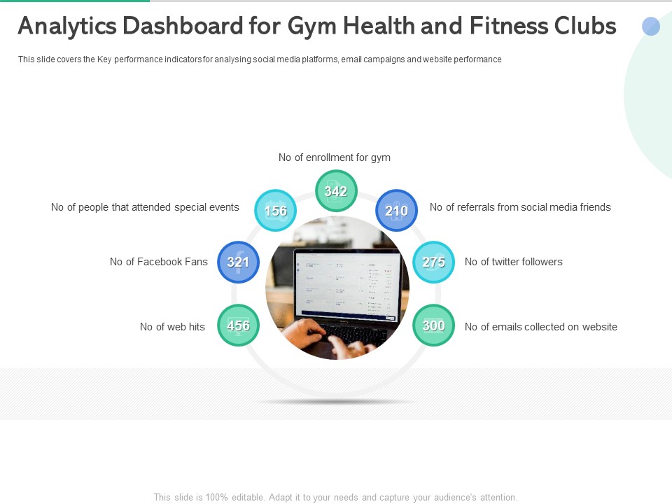 Market Overview Fitness Industry Analytics Dashboard For Gym Health And Fitness Clubs Guidelines PDF