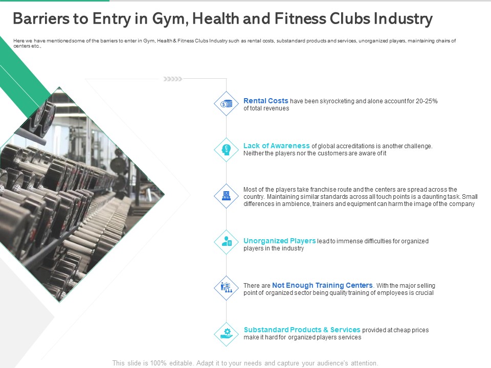 Market Overview Fitness Industry Barriers To Entry In Gym Health And Fitness Clubs Industry Sample PDF