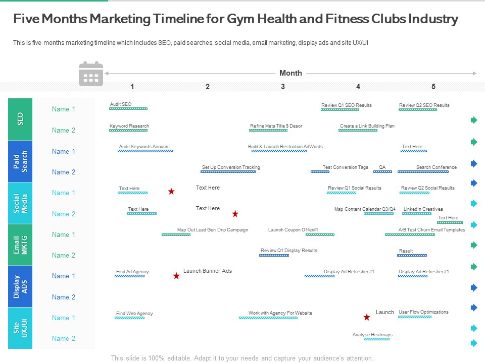 Market Overview Fitness Industry Five Months Marketing Timeline For Gym Health And Fitness Clubs Sample PDF