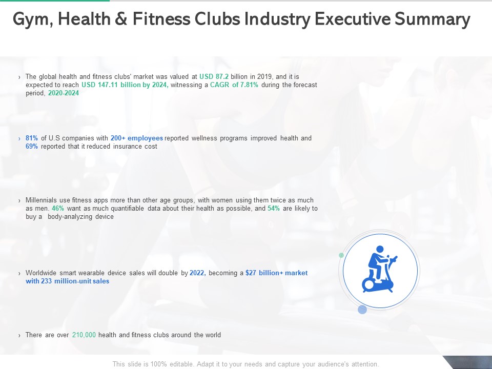 Market Overview Fitness Industry Gym Health And Fitness Clubs Industry Executive Summary Diagrams PDF