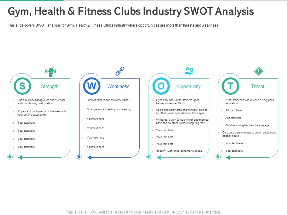 Market Overview Fitness Industry Gym Health And Fitness Clubs Industry SWOT Analysis Template PDF