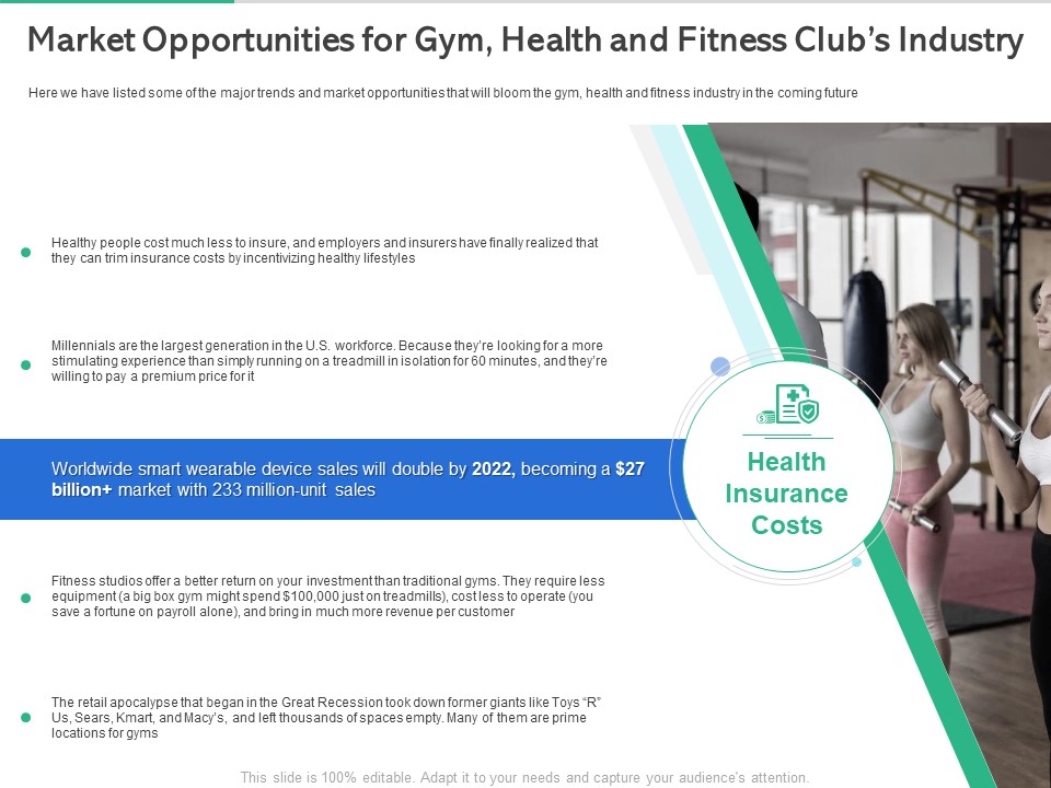 Market Overview Fitness Industry Market Opportunities For Gym Health And Fitness Clubs Industry Rules PDF